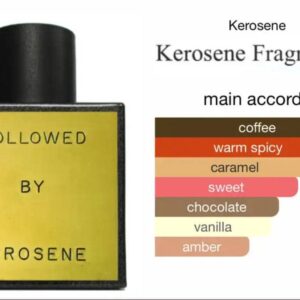KEROSENE FRAGRANCES - MICHELIN SUPERLICIOUS