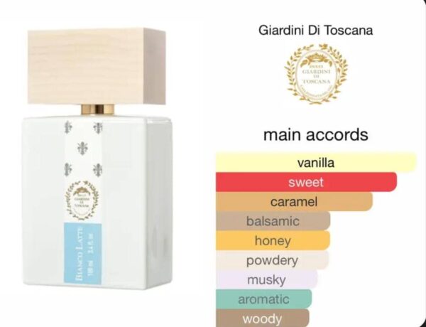 Giardini Di Toscana - MICHELIN SUPERLICIOUS